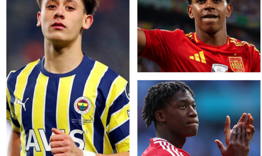 Top 10 Future Stars of World Football: The Next Generation of Soccer Legends